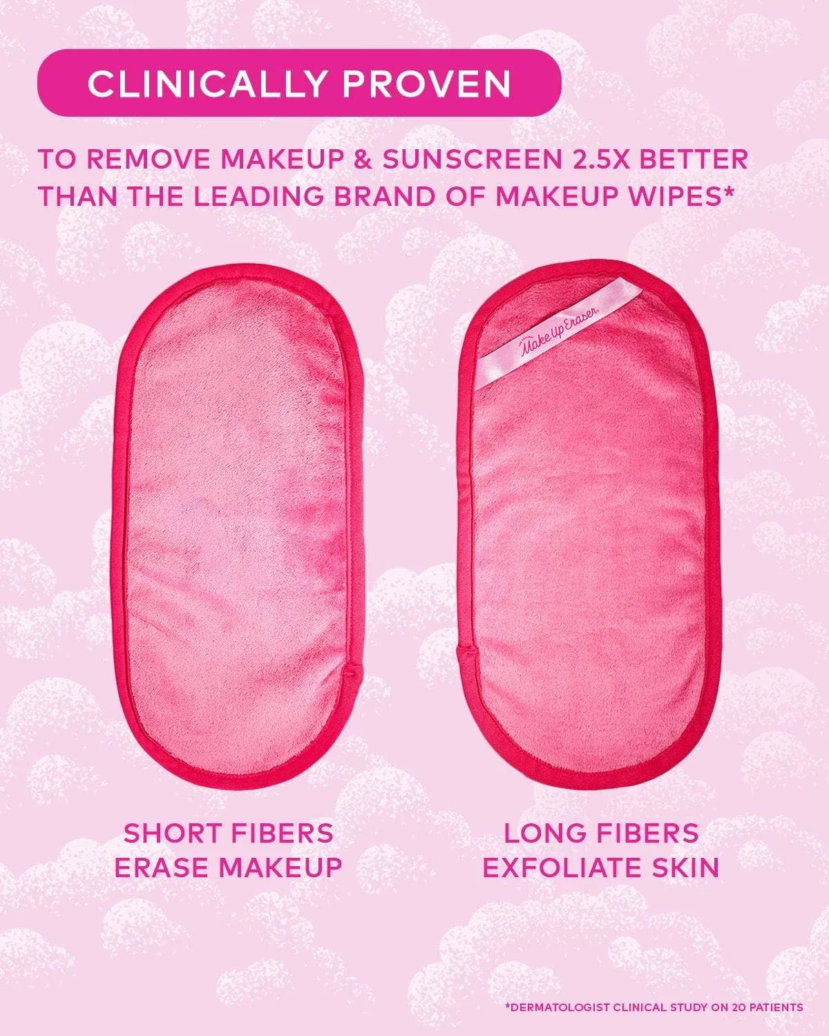 MakeUp Eraser PRO Original Pink