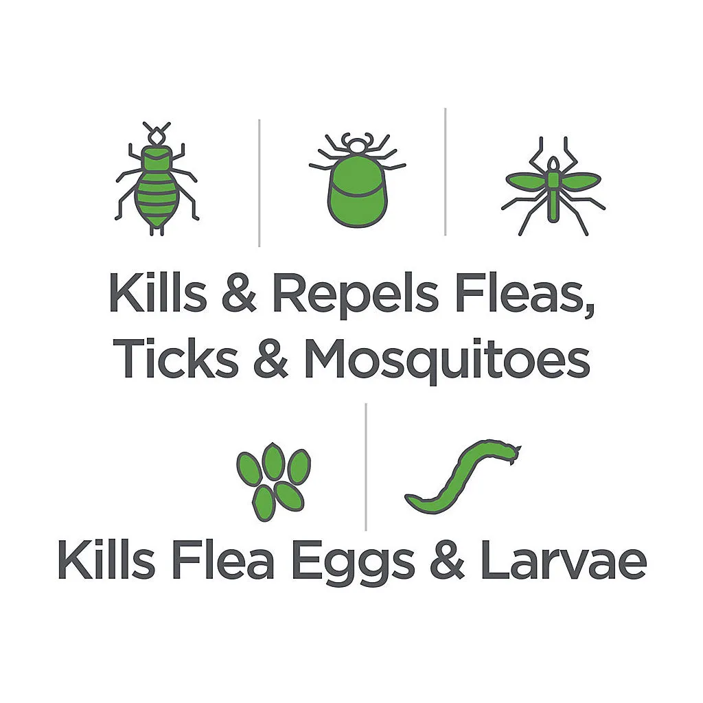 TevraPet Vetality Flea & Tick Spray for Dogs & Puppies, 8-oz